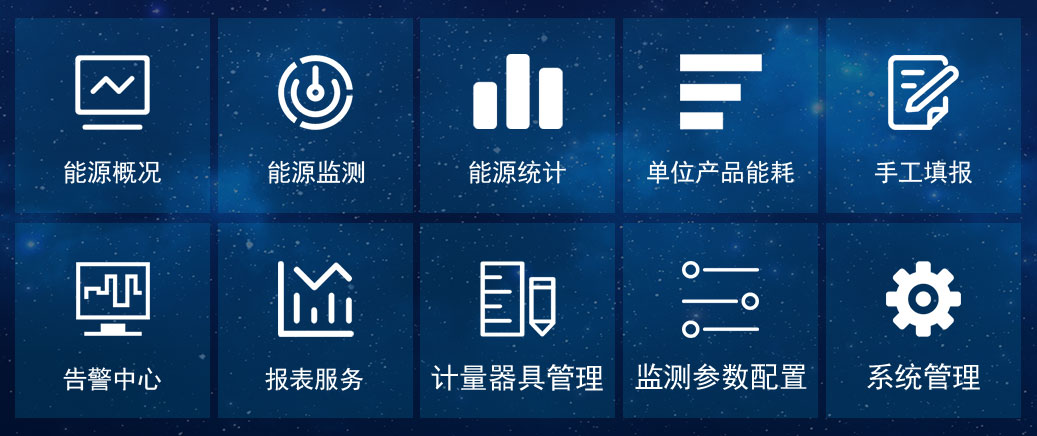 能耗在線監(jiān)測(cè)系統(tǒng)功能