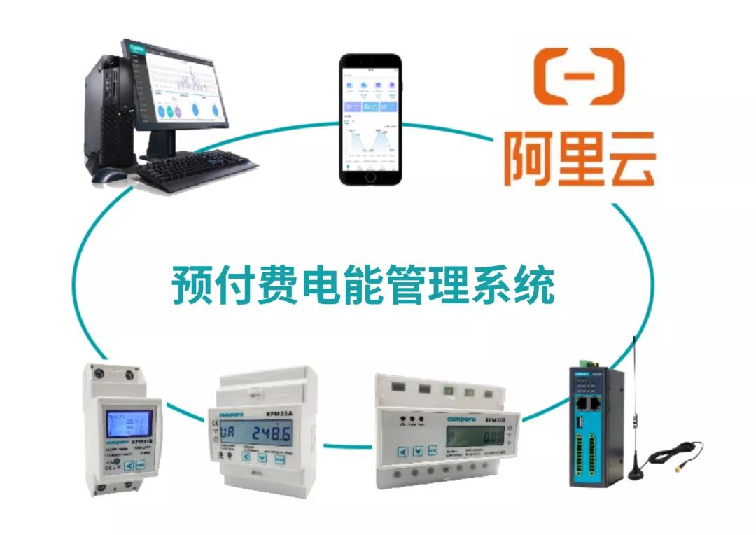 預(yù)付費電能管理系統(tǒng)